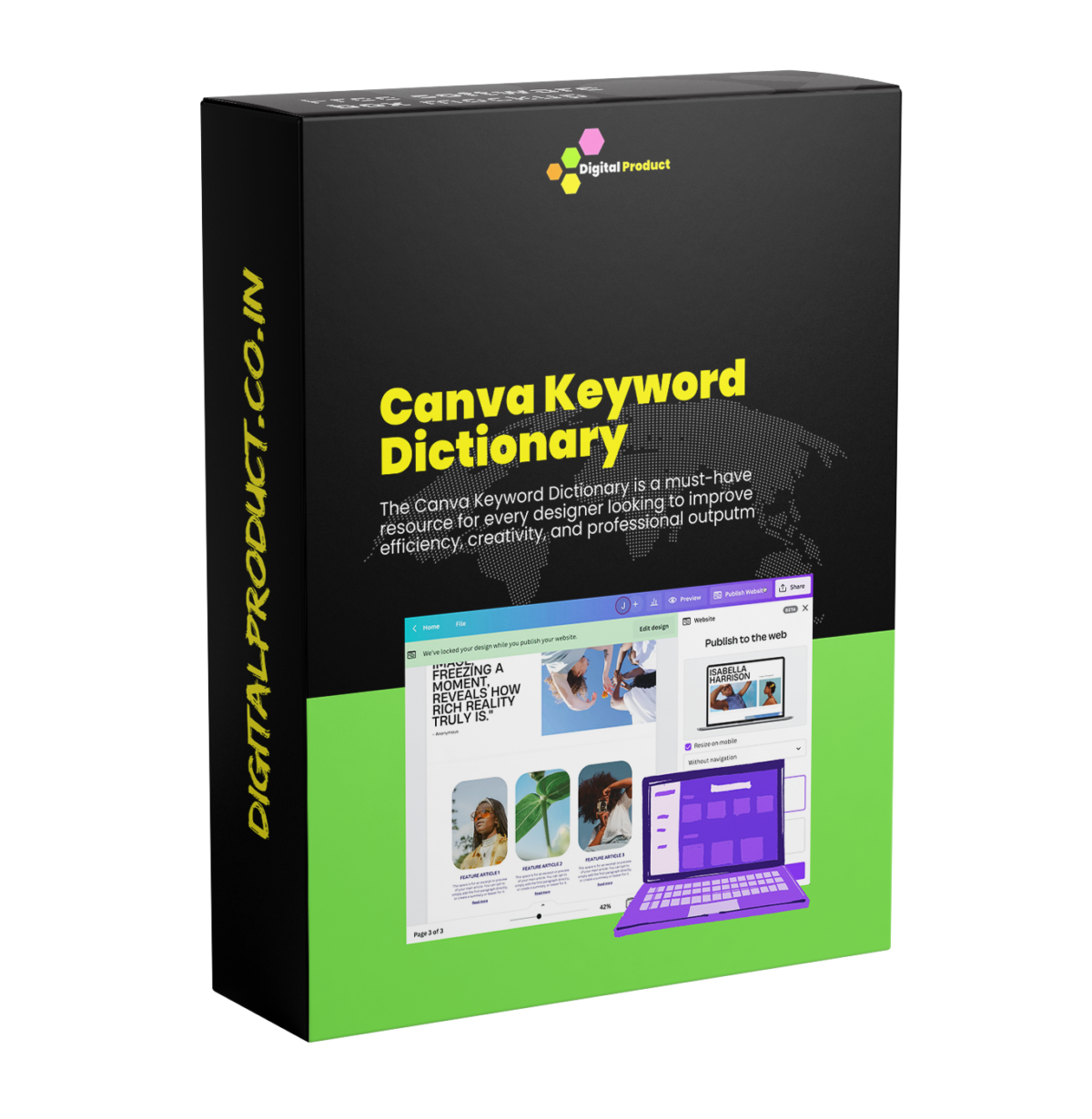 Canva Keyword Dictionary